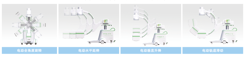 C形臂X射线机