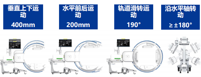 三维平板C型臂 三维平板C型臂
