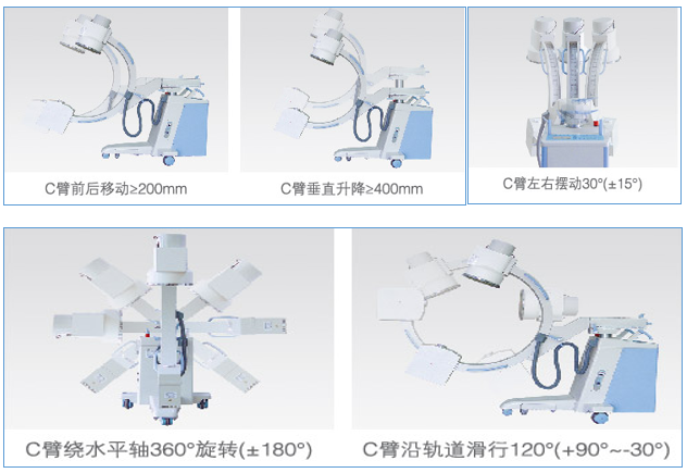 小型C型臂X光机操控系统