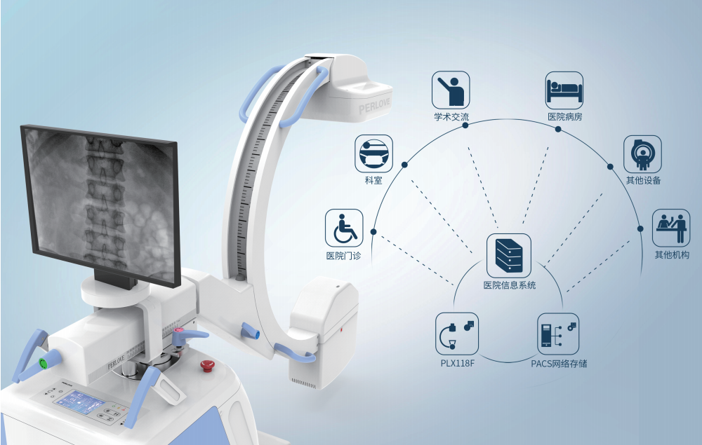 移动式平板C形臂X射线机影像处理系统